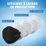 KN95 Face Masks for Adults 50 Pack, Individually Wrapped, 5-Ply Black Disposable Face Mask Against PM 2.5 Smoke & Dust, Filtration Efficiency 95% - Image 4