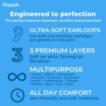 2,000pcs Disposable Face Masks- 3 Ply Breathable Mask For Adults - Blue (40 Packs of 50) - Image 6