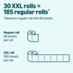 Amazon Basics 2-Ply Soft Toilet Paper, 30 Rolls (5 Packs of 6), Equivalent to 185 Regular Rolls, Packaging May Vary - Image 5