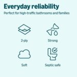 Amazon Basics 2-Ply Soft Toilet Paper, 30 Rolls (5 Packs of 6), Equivalent to 185 Regular Rolls, Packaging May Vary - Image 6