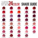 Maybelline New York SuperStay 24 2-Step Liquid Lipstick Makeup, Steady Red-Y, 1 kit - Image 7