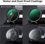 K&F CONCEPT 67mm Variable Fader ND2-32 ND Filter and CPL Circular Polarizing Lens Filter in 1 for Camera Lens Waterproof Neutral Density Polarizer Filter (Nano-D Series) - Image 8