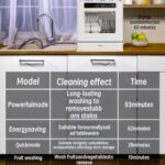 Dishwasher Countertop dishwasher Portable small automatic cleaning 4 cleaning modes and drying and disinfection mode Automatic water absorption and connection to the faucet - Image 3