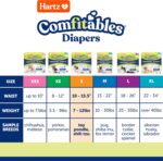 Hartz Disposable Dog Diapers, Size S 36 count, Comfortable & Secure Fit, Easy to Put On - Image 5