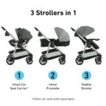 Graco Redmond Modes Pramette Stroller, 3-in-1 Convertible: Car Seat Carrier, Infant Pramette to Toddler Stroller with Reversible Seat and One-hand Fold - Image 3