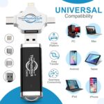 ThePhotoStick® Omni 128GB + Protective Case | Secure Photo & Video Backup and Transfer | Digital File Organization | USB & Multiport Connection for Phones, Tablets and Computers | Water Resistant Case - Image 3