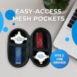 ThePhotoStick® Omni 128GB + Protective Case | Secure Photo & Video Backup and Transfer | Digital File Organization | USB & Multiport Connection for Phones, Tablets and Computers | Water Resistant Case - Image 5