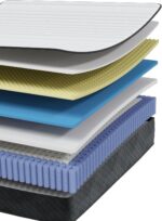 Swbvs Queen Mattress, 12 Inch Queen Size Mattress Bed in a Box, Memory Foam & Pocket Springs, Medium Feel, Cool Sleep & Pressure Relief, 120-Night Trial - Image 7