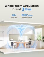 Dreo Fan for Bedroom, Table Air Circulator for Whole Room, 11 Inch, 40ft Strong Airflow, 120° Adjustable Tilt, 28db Low Noise, Quiet, 3 Speeds, 2025 New Desk Fan for Office, Kitchen, Home - Image 5