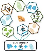 Hands Up — Quick Thinking Card Game by FlexiQ, Brain Teasers for Kids 7+, Board Games for Family Night, Mind Games - Image 3