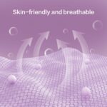 Miuphro Multiple Colour KN95 Face Mask 50 Pcs, 5 Layers Safety KN95 Masks, Disposable Masks Respirator for Outdoor(Pink,Blue,Red,Purlpe,Grey) - Image 7