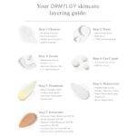 DRMTLGY Needle-less Serum - Anti-Aging Serum for Fine Lines & Wrinkles - Niacinamide with Potent Blend of Hyaluronic Acid, Peptides & Ceramides, 1 fl oz - Image 7