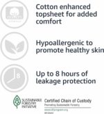 Amazon Basics Incontinence Underwear for Women, Protective, Disposable, Postpartum, Maximum Absorbency, Medium, Lavender, 60 Count (3 Packs of 20) - Image 5