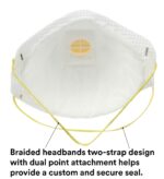 3M 8511 Particulate Disposable Respirator, N95, Pack of 80, NIOSH APPROVED, Cool Comfort and Fewer Pressure Points with Dual Point Attachment for Grinding, Sanding, Sawing, Sweeping, Dust, Smoke - Image 5