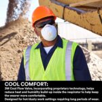 3M 8511 Particulate Disposable Respirator, N95, Pack of 80, NIOSH APPROVED, Cool Comfort and Fewer Pressure Points with Dual Point Attachment for Grinding, Sanding, Sawing, Sweeping, Dust, Smoke - Image 7