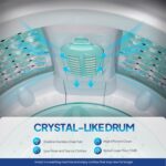 Bonnlo 25LBS Fully Automatic Washer, 2 in 1 Portable Washing Machine, Top Load Washer and Spin Dryer Combo with Drain Pump, 10 Washing Programs & 5 Water Level for Home, Apartment - Image 6