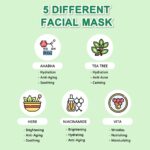 KOSBEAUTY NACIFIC Face Masks Skincare Korean – Premium 10-Sheet Variety Pack for Ultimate Skin Nourishment – Hyaluronic Acid, Ceramide & Vitamin-Infused for All Skin Types - Image 5