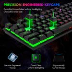 CHONCHOW 87 Keys TKL Gaming Keyboard and Mouse Combo, Wired LED Rainbow Backlit Keyboard 800-3200 DPI RGB Mouse, Gaming for PS4 Xbox PC Laptop Mac - Image 4