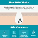 Paula's Choice SKIN PERFECTING 2% BHA Liquid Exfoliant with Salicylic Acid, Facial Polish for Enlarged Pores, Wrinkles & Fine Lines, Suitable for Blackhead-Prone Skin, Fragrance-Free - Image 7