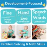 Toyventive Wooden Kids Baby Activity Cube - Girls Gift Set | 1st Birthday Gifts Toys for 1 One, 2 Year Old Girl | Developmental Toddler Educational Learning Girl Toys 12-18 Months | Bead Maze - Image 7