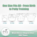 wegreeco Cloth Diapers 6 Pack with 6 Inserts & 1 Wet Bag, Washable Cloth Diapers for Babies, One Size Adjustable Reusable (Flower) - Image 4