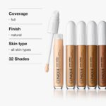 Clinique Even Better All-Over Full Coverage Concealer + Eraser Makeup For Dark Undereye Circles | With Hyaluronic Acid + Caffeine | Hydrating, Brightening + Depuffing - Image 6