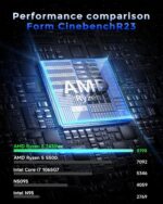 HP 17.3" FHD Business Laptop 2025/2026 Edition, Powerful AMD Ryzen 5 7000 Series CPU (Beats Intel i7-1355U), 16GB RAM, 256GB SSD, USB-C, HDMI, Wi-Fi 6, Windows 11 + Copilot, w/WOWPC USB - Image 4