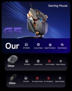 EWEADN G5 Wired Gaming Mouse, Ergonomic RGB Computer Mouse, 12800 Adjustable DPI, 9 Programmable Macro Buttons with Rapid Fire Key Compatible for PC/Laptop/Windows-Grey - Image 3