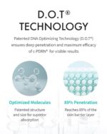 REJURAN® Turnover Ampoule, c-PDRN® – Original Salmon DNA PDRN Face Serum for Rejuvenation, Firming, Hydration & Youthful Glow, Refines Skin Texture. Korean Skincare (1.01 fl oz) - Image 8