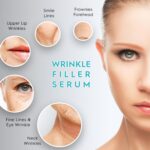 Anti-Aging Serum, Firming Wrinkle Cream for Face, Instant Face Lift & Skin Tightening Cream, Rapid Wrinkle Remover for Cheek and Neck - Image 6