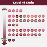 Laka Fruity Glam Tint, 4.5g/0.15oz, Glowing Lip Stain with Wide Color Spectrum, Hydrating & Lightweight Texture, Long-Lasting Bold Stain, Non-Sticky, Vegan, K-Beauty (#111 Mellow) - Image 8