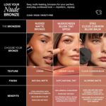 Nudestix Nudies Bronze All Over Matte Bronzing Stick – 3-in-1 Cream Bronzer for Cheeks, Eyes & Lips with Built-In Brush | Natural Contour & Sun-Kissed Glow - Image 7