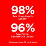 Revlon Mascara, So Fierce Eye Makeup, Lasts up to 24 Hours, No Clump, Smudge-Proof, Flake-Free, 701 Blackest Black, 0.25 fl oz - Image 5