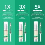 Easydew DW-EGF Melatoning Ampoule 1X - Hydrating Dark Spot Serum with Niacinamide & Glutathione for Uneven Skin - Fast Absorbing Day & Night Ampoule Korean Skin Care (Bottle 1.01 fl oz, EGF 1X) - Image 9