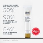 RoC Retinol Correxion Eye Cream Mini for Dark Circles & Puffiness, Daily Wrinkle Cream, Anti Aging Line Smoothing Skin Care Treatment, .25 Ounces - Image 5